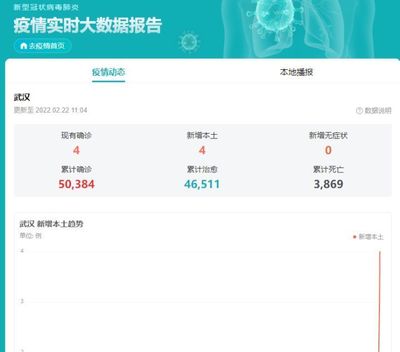 直銷企業(yè)如新公司開會導致武漢疫情再次爆發(fā),公司曾遭到央媒痛批