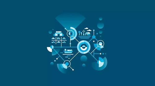 數字化戰 疫 之 工業互聯網核心技術顯身手