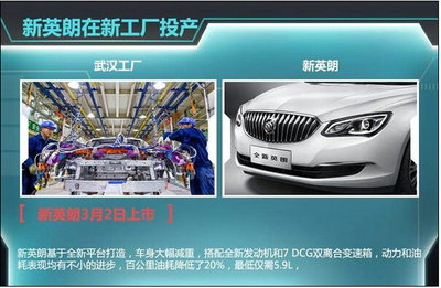 別克新英朗-通用新工廠投產(chǎn) 3月2日上市_車(chē)迷會(huì)網(wǎng)站 - 滿足您對(duì)車(chē)的各種需求的專(zhuān)業(yè)汽車(chē)網(wǎng)站及車(chē)友俱樂(lè)部